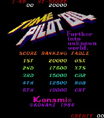 Time Pilot '84 (set 2) screen shot title